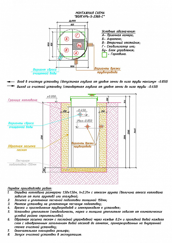 Септик Волгарь 5-2500-С